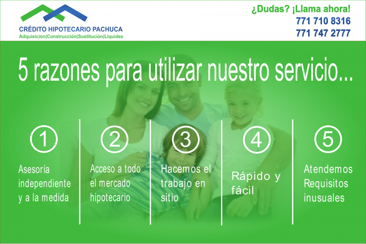 Crédito Hipotecario en Pachuca en PACHUCA DE SOTO. Teléfono y más info.