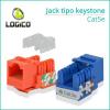 Cables Logico